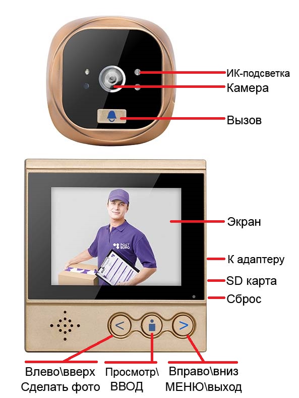 Видеоглазок в дверь с записью на SD карту и звонком Ps-PDV11