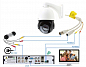 Поворотная камера видеонаблюдения AHD 2Мп 1080P Ps-Link IHV20X20HD с 20x оптическим зумом и IP66